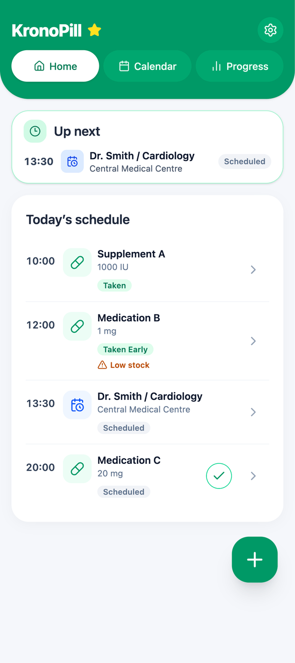 KronoPill Today screen showing a scheduled medical appointment with time, clinic and status
